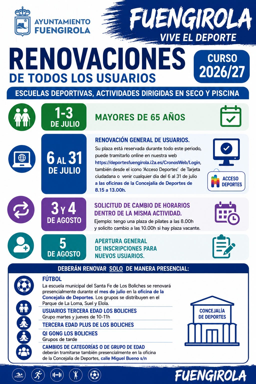 El Ayuntamiento de Fuengirola inicia en julio el proceso de renovación de plazas para las actividades deportivas y escuelas municipales del curso 2026/27 2 Renovaci%C3%B3n usuarios deportes